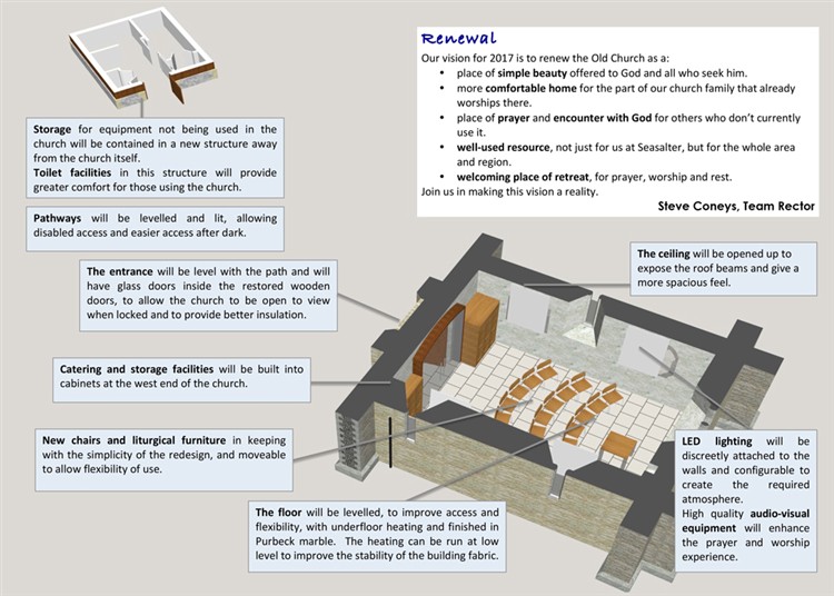 Old-Church-Brochure-final-2